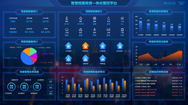 云涌智慧檔案庫房一體化管控平臺(tái)上線運(yùn)行